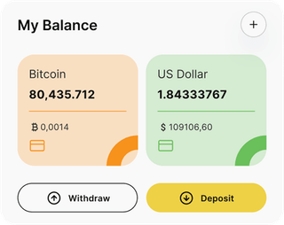 Dashboard-Übersicht der Kurumada Masami AI-Automated-Trading-Lösung